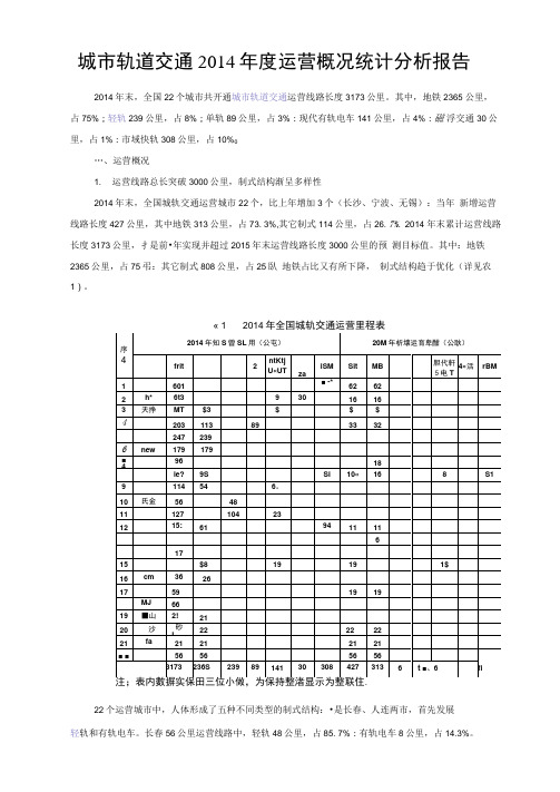 城市轨道交通2014年度运营概况统计分析报告