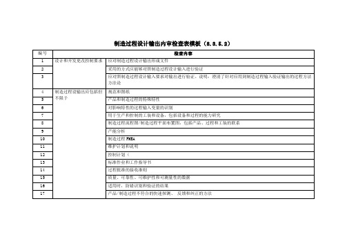 制造过程设计输出内审检查表模板