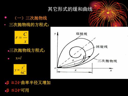 平面设计 其它形式的缓和曲线