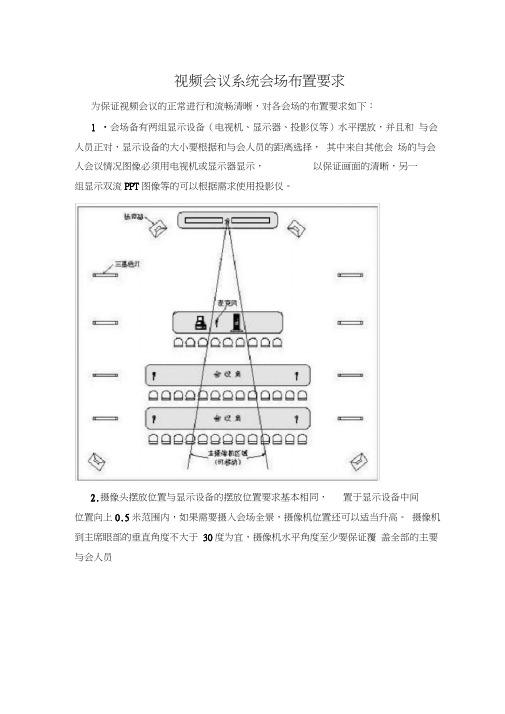 视频会议系统会场布置要求