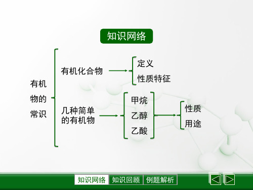 粤教版九下化学第九章 现代生活与化学第1节《有机物的常识》复习课件(共21张PPT)_PPT幻灯片