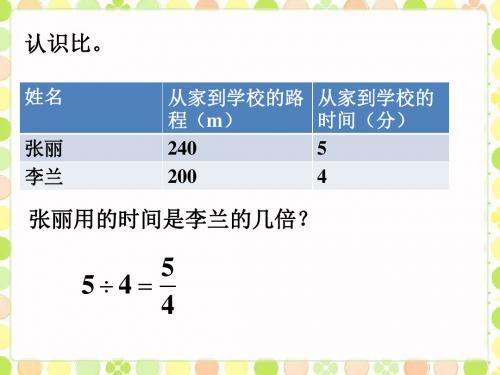 认识比_比的意义和性质