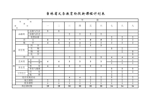 吉林省义务教育阶段新课程计划表