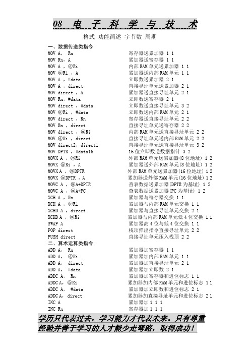 C51单片机指令集大全