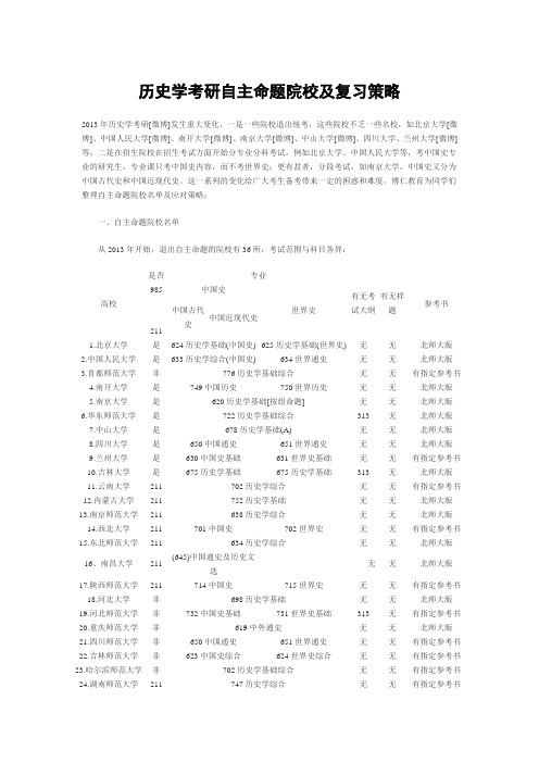 历史学考研自主命题院校及复习策略