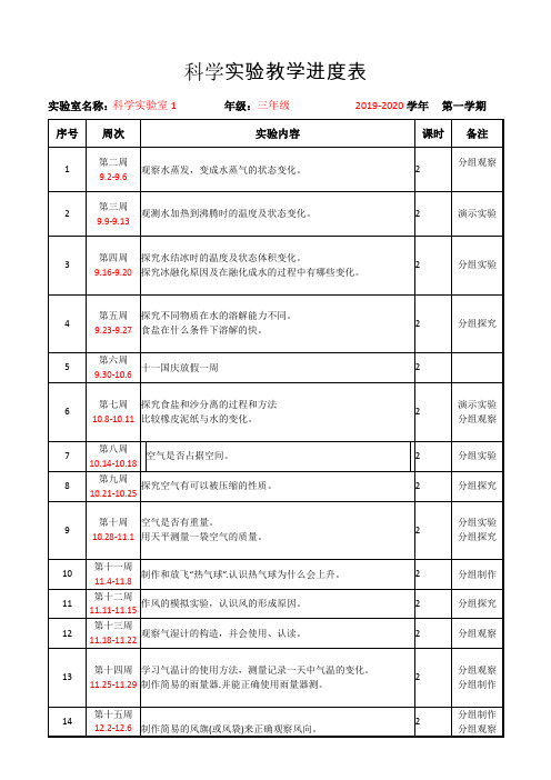 教科版小学三年级上册科学实验教学进度表