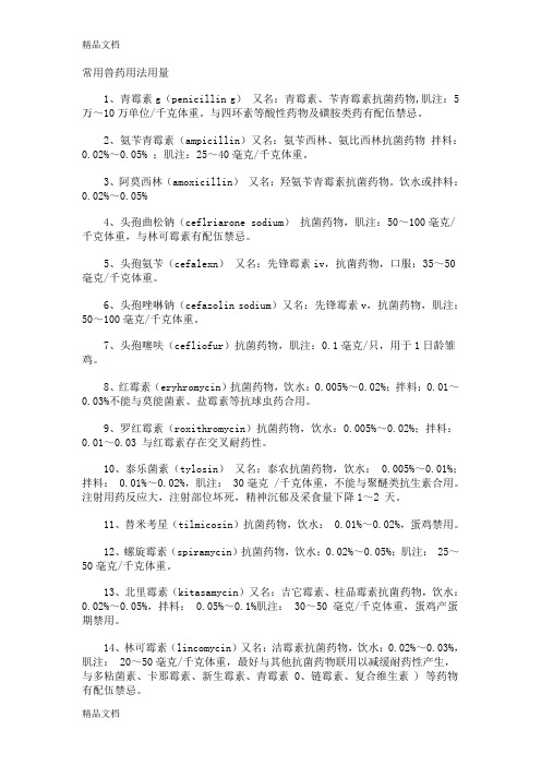 最新猪常用兽药用法用量资料