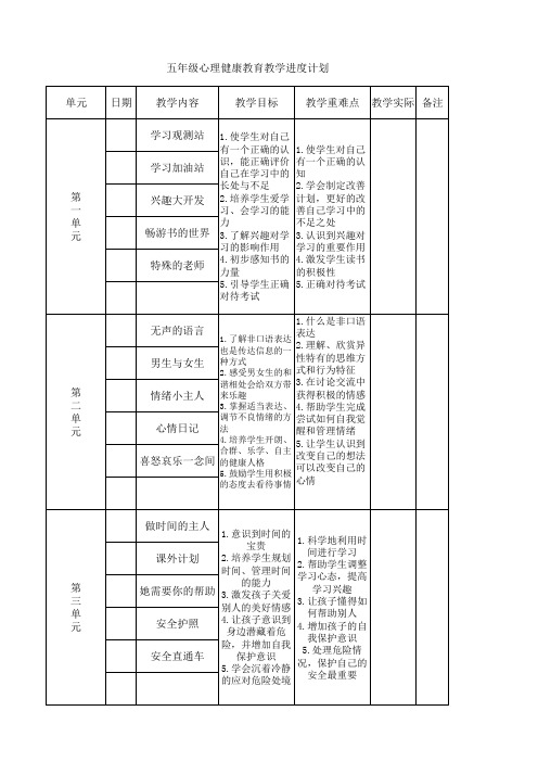 五年级上册心理健康教育教学计划进度表