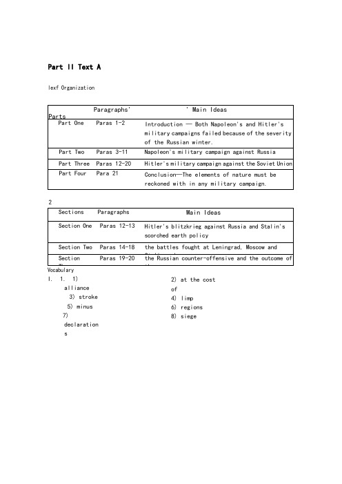 全新版大学英语综合教程4_Unit1课后答案