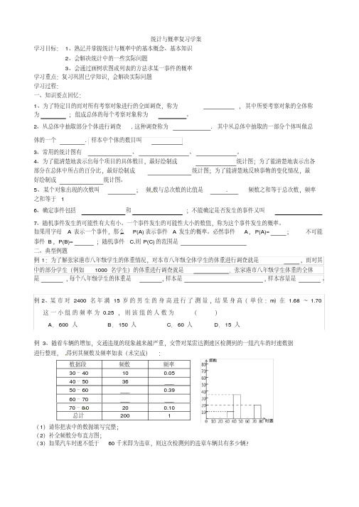 新苏科版八年级数学下册《8章认识概率小结与思考》教案_3