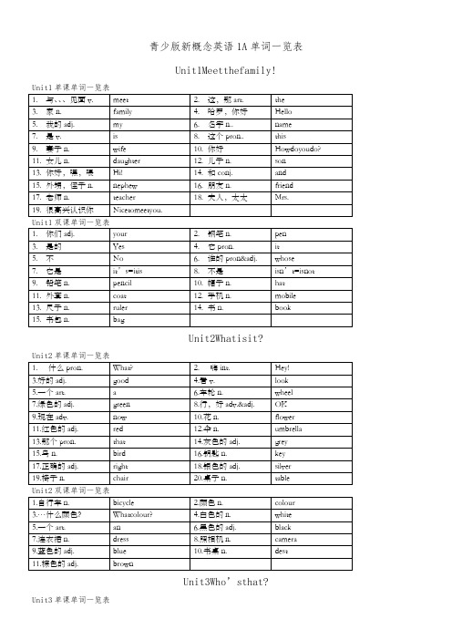 新概念1A单词一览表