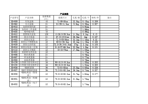 产品规格