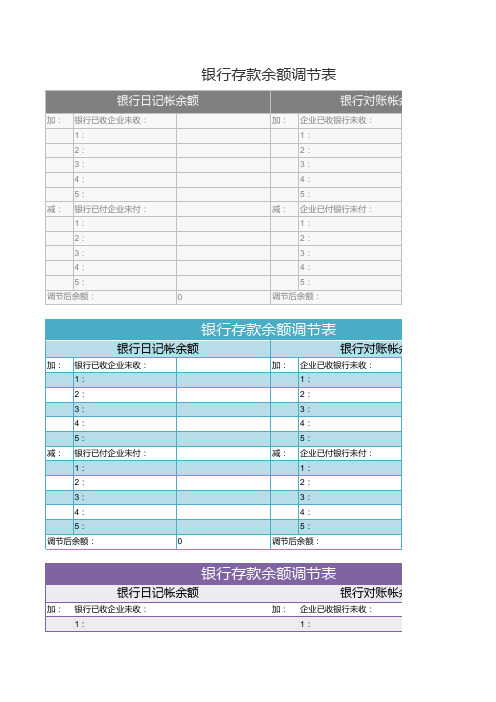 银行存款余额调节表excel模板