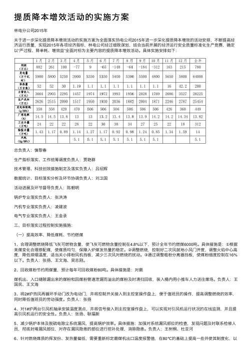 提质降本增效活动的实施方案