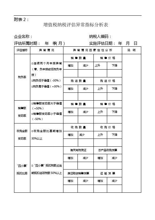 增值税纳税评估异常指标分析表