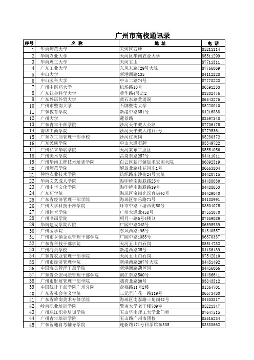 广州市高校通讯录