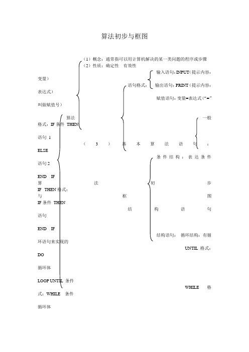 新课标人教A版高中数学(必修3)单元测试-第一章