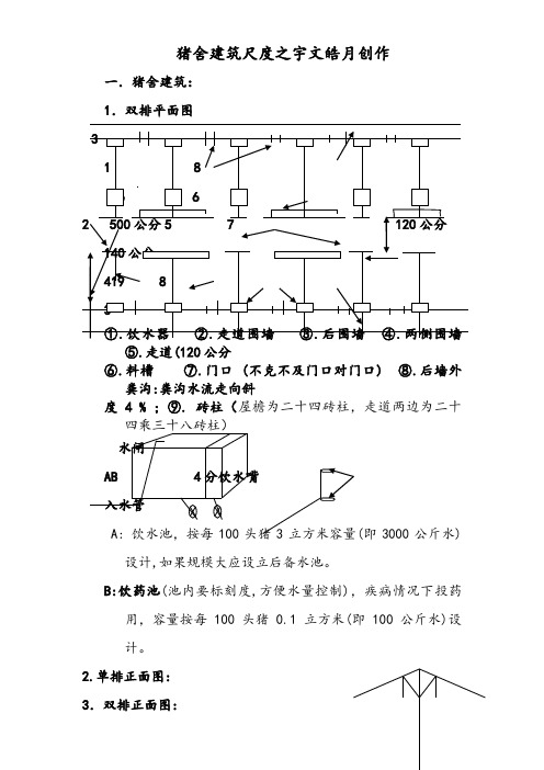 猪舍建筑标准