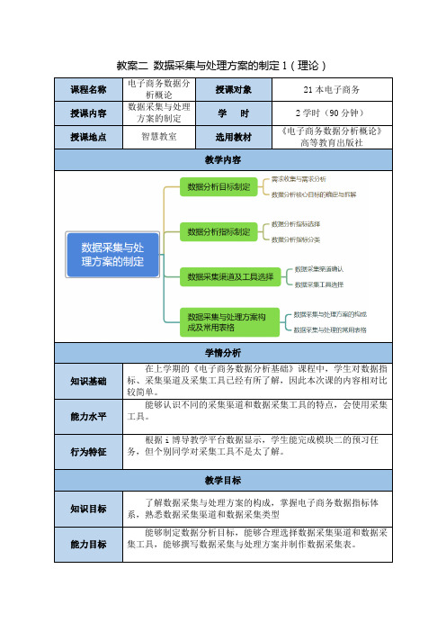 教案二 数据采集与处理方案的制定1(理论)