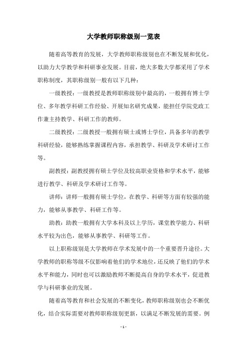 大学教师职称级别一览表