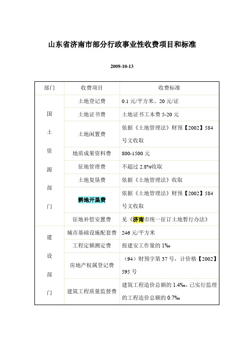 山东省济南市部分行政事业性收费项目和标准