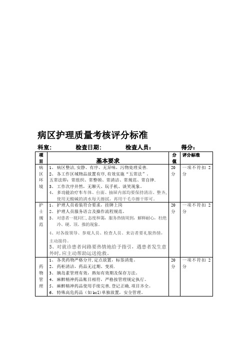 二级医院护理质量考核标准(定版)【整理精品范本】