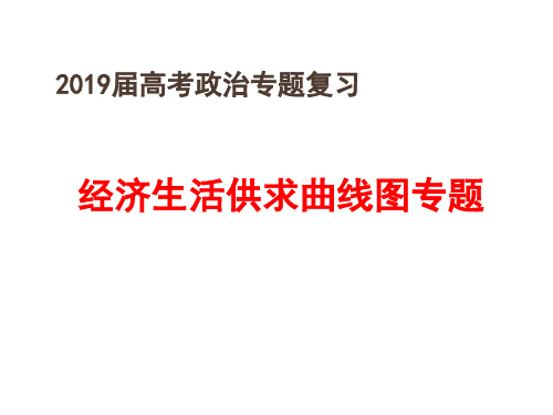 高中政治一轮复习：高考常考的曲线图题