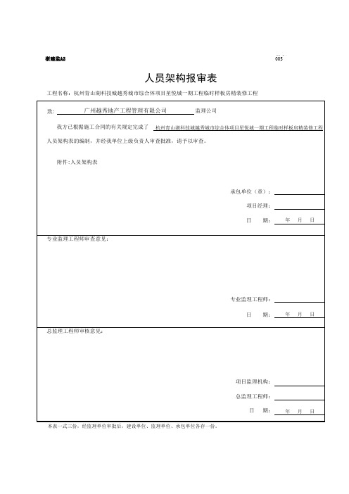 人员架构报审表