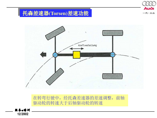 奥迪A4培训底盘3