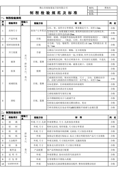 制程检验规范及标准