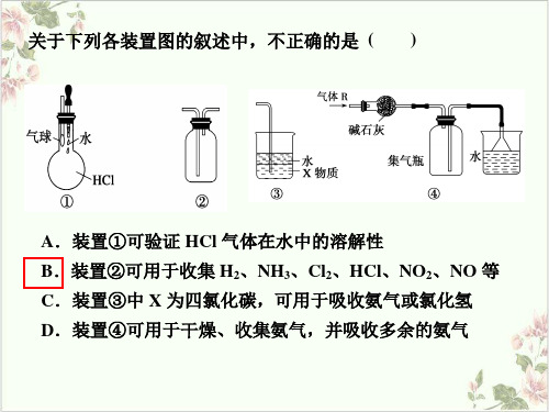 高考化学一轮复习PPT课件(原文)化学实验常用仪器和基本操作