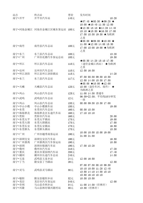 南宁市各汽车站2012最新发车时刻表