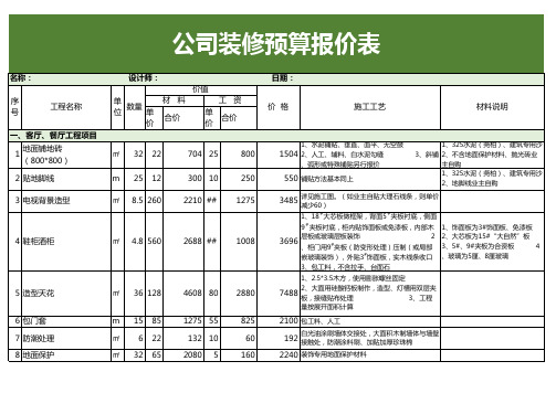 公司装修预算报价表格