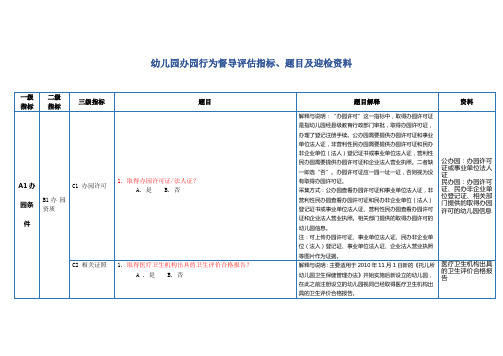 (完整版)(新)幼儿园办园行为督导评估指标、题目及迎检资料_共15页