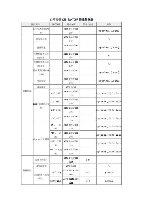 台湾奇美ABS PA-709P物性数据表