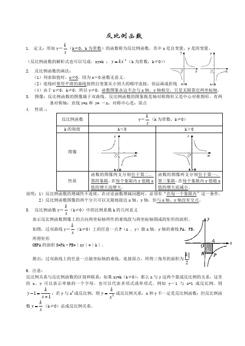 分式方程与反比例函数知识点总结