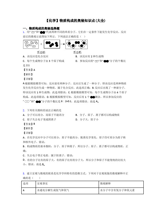 【化学】物质构成的奥秘知识点(大全)