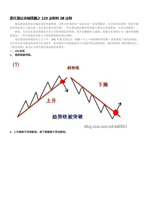 道氏理论浓缩精髓之123法则和2B法则