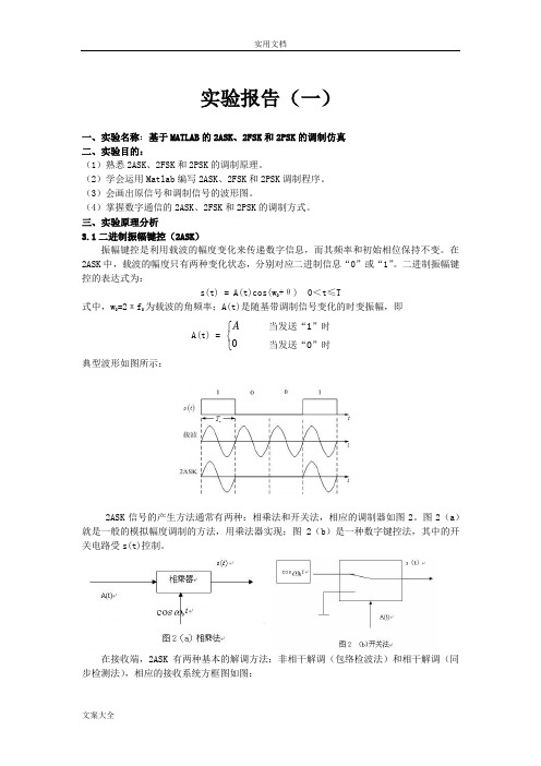 基于某MATLAB地2ASK、2FSK和2PSK地调制仿真