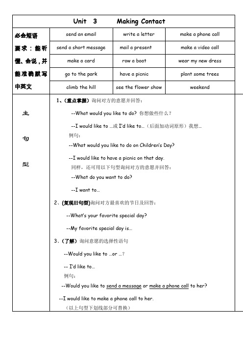 人教版英语五年级下三单元知识点-Unit 3  Making Contact