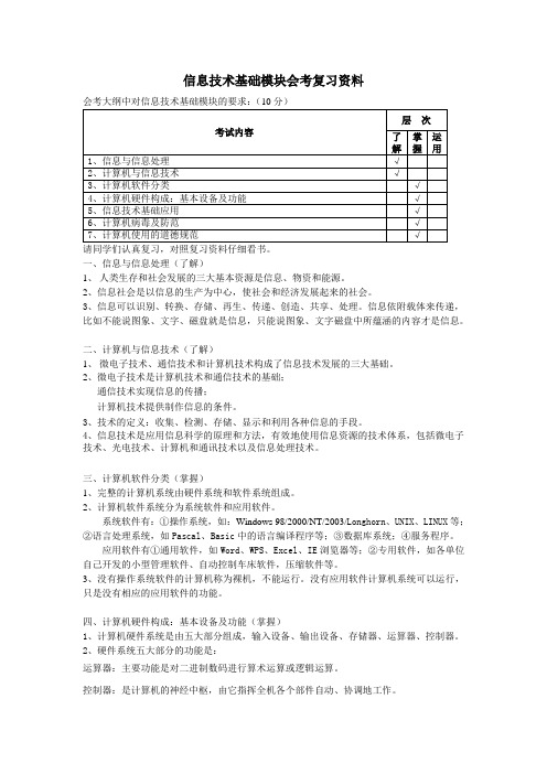 高中计算机会考信息技术基础复习资料