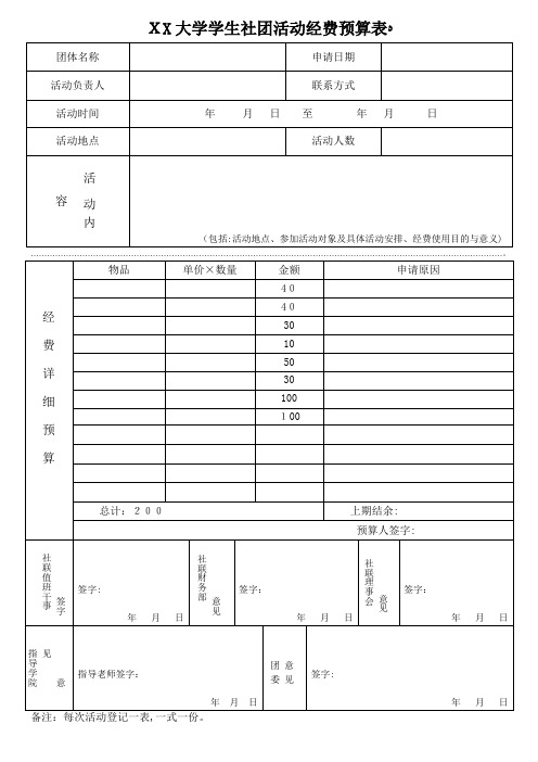 社团活动经费预算表