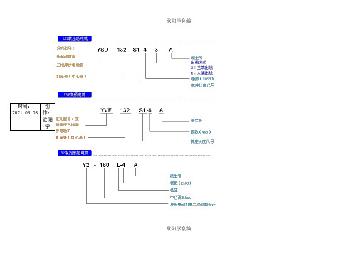 电机尺寸全表之欧阳学创编