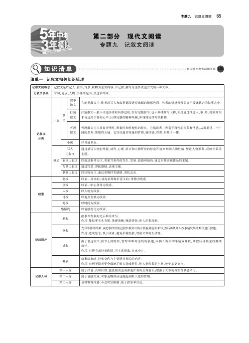 2019年中考语文总复习第二部分现代文阅读专题九记叙文阅读(讲解部分)