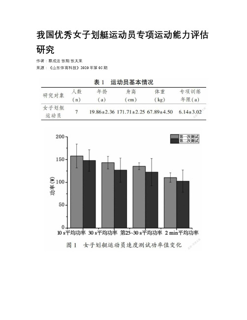 我国优秀女子划艇运动员专项运动能力评估研究