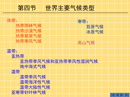 人教新课标七年级上册世界主要气候类型