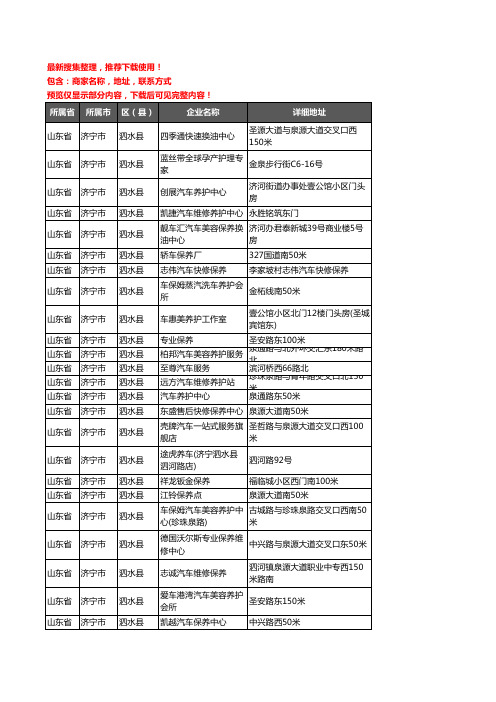 新版山东省济宁市泗水县汽车保养企业公司商家户名录单联系方式地址大全28家