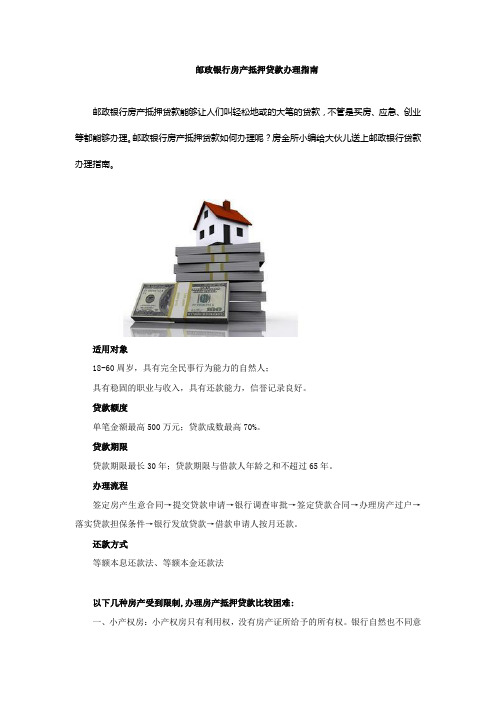 邮政银行房产抵押贷款办理指南