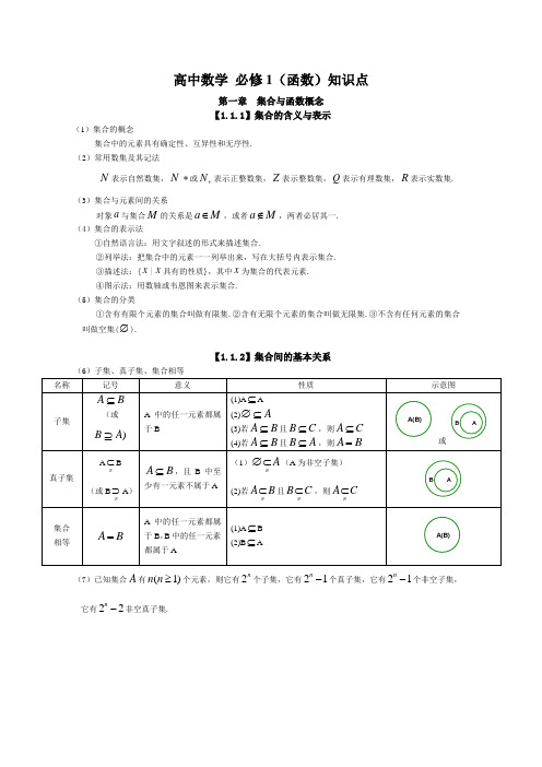 人教版高中数学 必修1(函数)知识点总结