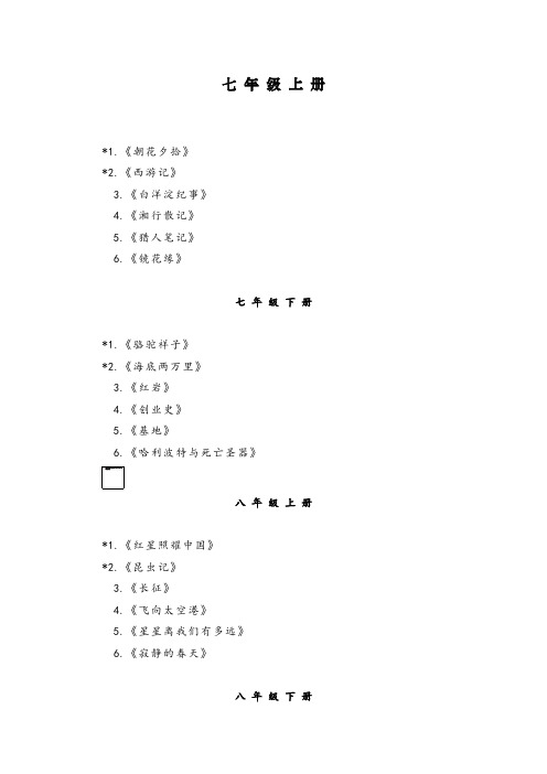 初中语文统编版新教材指定阅读名著及名著文学常识汇总(7-9年级)